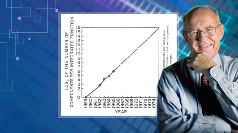 Press Kit: Moore’s Law September 18, 2023 from Intel Press Room